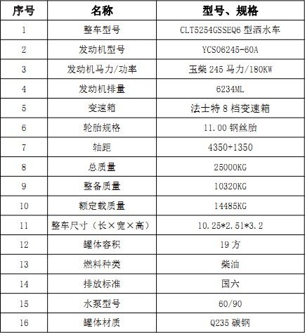 �����|�L�A��19�����p��ˮ܇