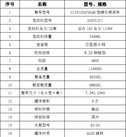 �����|�L����9�����F��ˮ܇