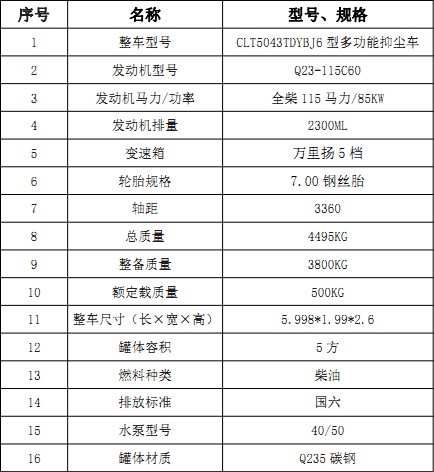 �������￵��H2�{��5�������։m܇