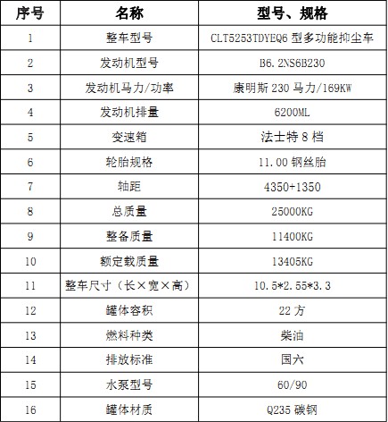 ��(gu��)���|�L(f��ng)�A��(T5)22���։m܇