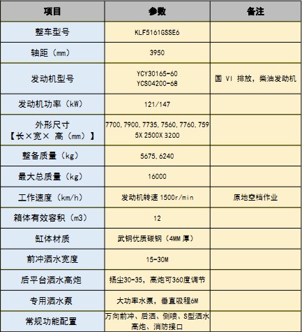 �����|�L�A��(KL5)12����ˮ܇