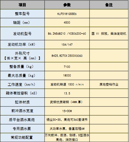 ��(gu��)���|�L(f��ng)�\��13.5����ˮ܇