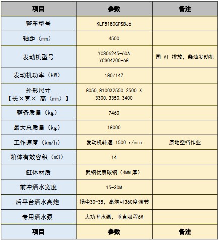 ��(gu��)������W�14����ˮ܇