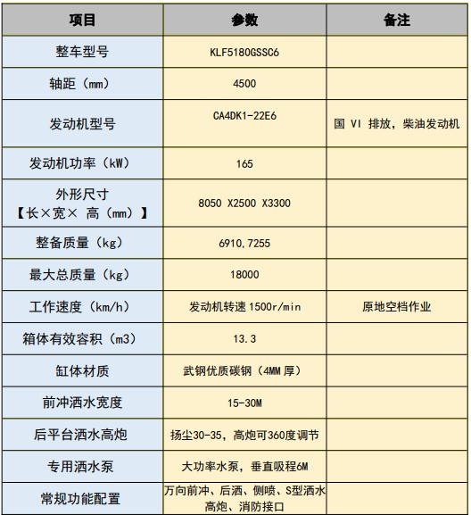 ����һ�����(J6)13.3����ˮ܇