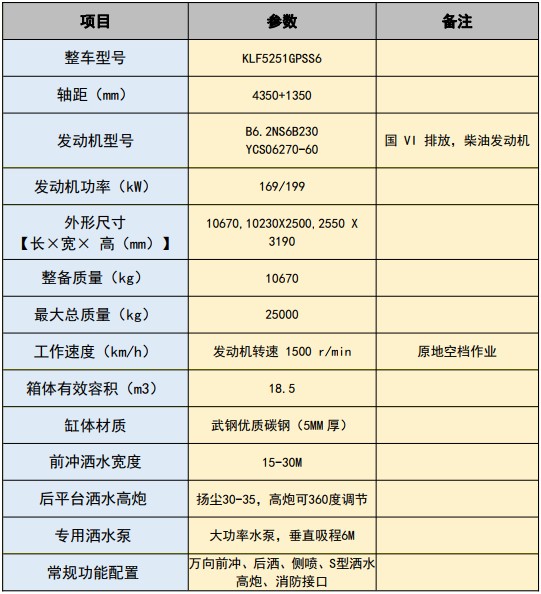 �����S��(K6)���p��18.5����ˮ܇