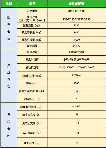 �����|�L(f��ng)������D9��Ȼ���։m܇