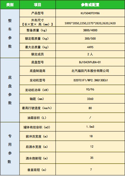 �����P�R���޶๦���։m܇