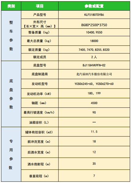 ��(gu��)����������ES5�๦���։m܇