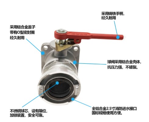 ��ˮ܇�������y