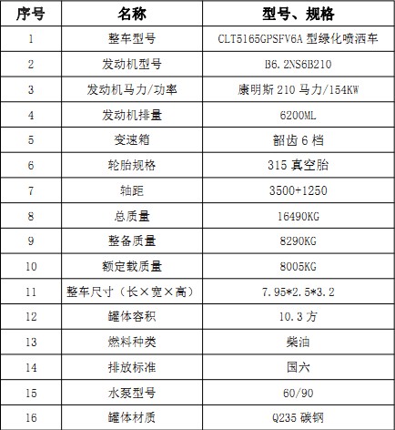 �����|�L���\���10.3����ˮ܇