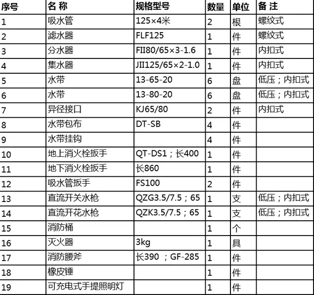 �S܇�������ñ�