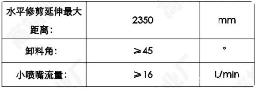 ������⏄P�\�C���B(y��ng)�o�G�h�޼�܇���g(sh��)����(sh��)�DƬ