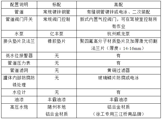 ����������(x��)