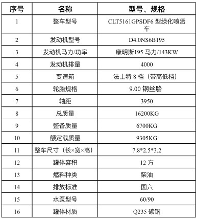 ��(gu��)���|�L(f��ng)���\12����ˮ܇(ch��)