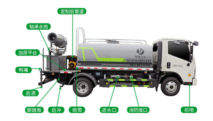 ӯͨ��ˮ܇�DƬ