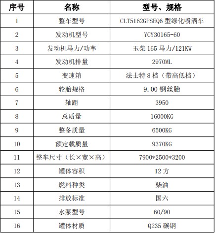 國(guó)六東風(fēng)隨專(zhuān)(K6)12方灑水車(chē) 國(guó)六東風(fēng)隨專(zhuān)(K6)12方灑水車(chē)
