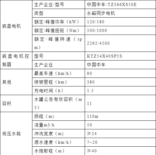 �|�L������D9��늄Ӷ๦���։m܇��Ҫ���g����