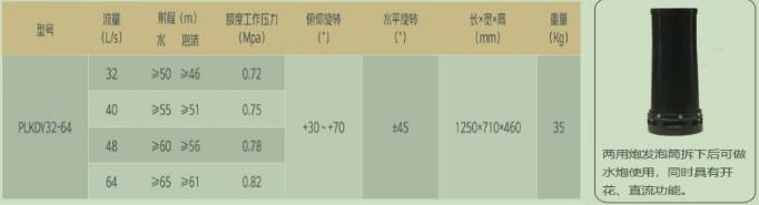 �ɶ���˹���Ƅ�ʽ늿�����ˮ��