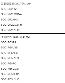 ��������ȡ������̖