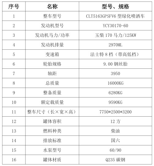 �����|�L���õױP(D3S)12����ˮ܇�a(ch��n)Ʒ����(sh��)