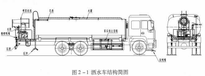 ��ˮ܇�Y�����D