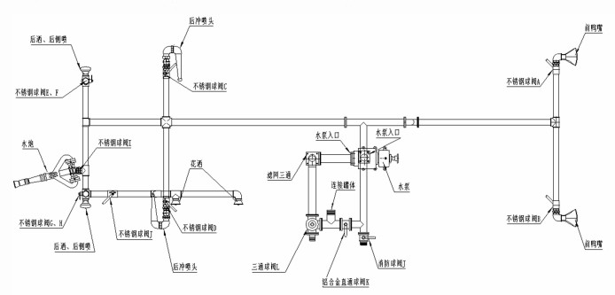 ��ˮ܇�ܵ����ú��D