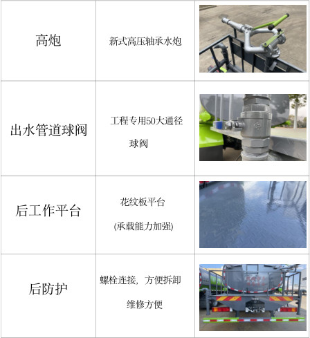 灑水車產品工藝介紹 灑水車產品工藝介紹