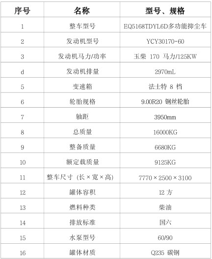 �����|�L(DV3)12����ˮ܇����(sh��)��