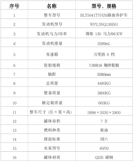 國(guó)六重汽豪沃7方多功能抑塵車(chē) 國(guó)六重汽豪沃7方多功能抑塵車(chē)