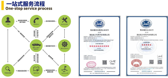 һվʽ��������