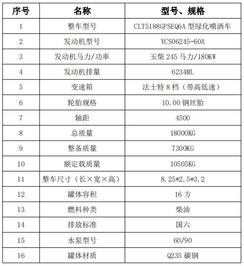 ��������W⏴��S��16����ˮ܇���g������