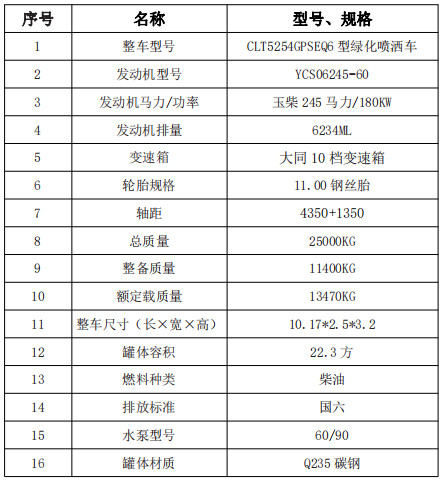 �����|�L(f��ng)����(D3)22.3�����p��?y��n)�ˮ܇���g(sh��)����(sh��)��