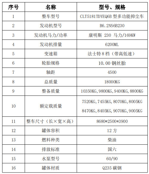 ��(gu��)���|�L(f��ng)������(D9)12���A���։m܇(ch��)���g(sh��)����(sh��)��