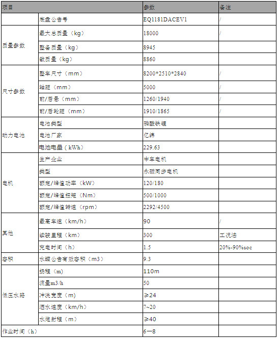 18���|�L��늄Ӟ�ˮ܇���g(sh��)����(sh��)��