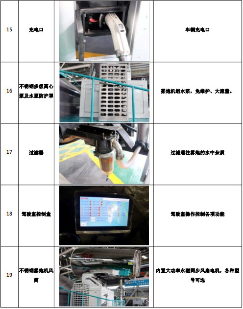 ��܇����D��