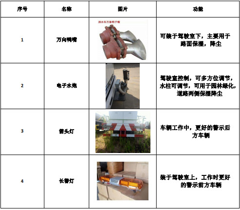 ��܇����D��