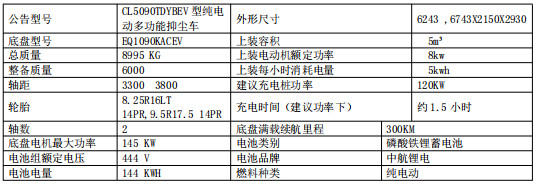 CL5090TDYBEV�ͼ�늄Ӷ๦���։m܇�a(ch��n)Ʒ����(sh��)��