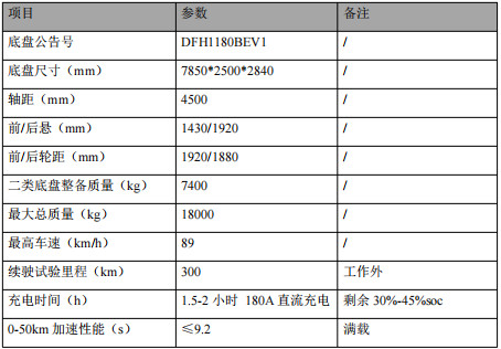 �ױP����������