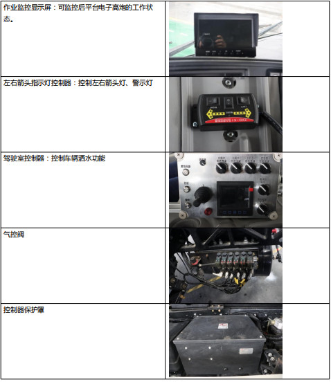 ��܇��������D��