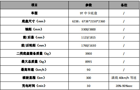 �ױP����������