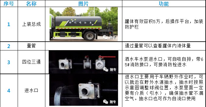 �|�L(f��ng)5����ˮ܇(ch��)�a(ch��n)Ʒ��(x��)��(ji��)չʾ