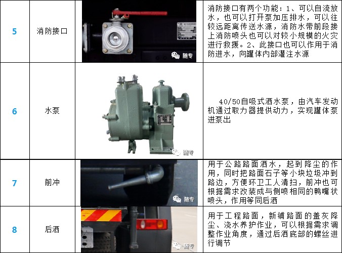 �|�L(f��ng)5����ˮ܇(ch��)�a(ch��n)Ʒ��(x��)��(ji��)չʾ