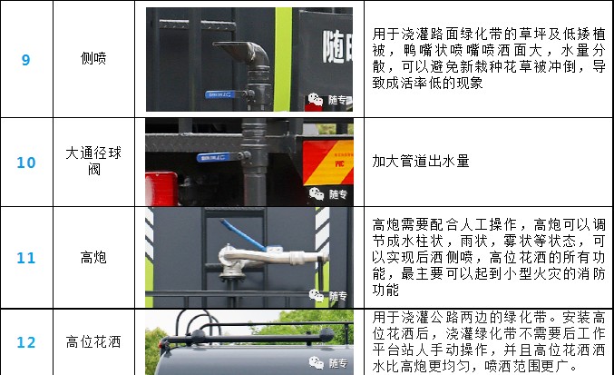 �|�L(f��ng)5����ˮ܇(ch��)�a(ch��n)Ʒ��(x��)��(ji��)չʾ