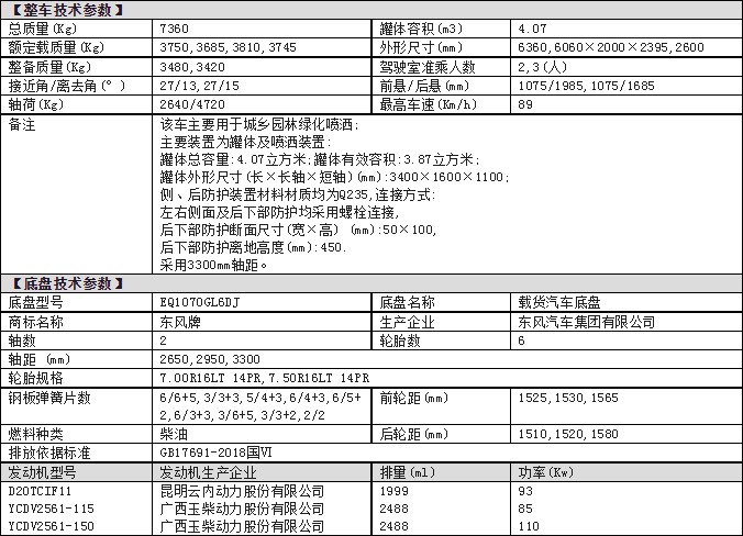 �|�L(f��ng)5����ˮ܇(ch��)���慢��(sh��)