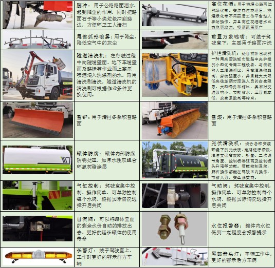 ���h(hu��n)��(chu��ng)��9.2����ˮ܇(ch��)�x�b����