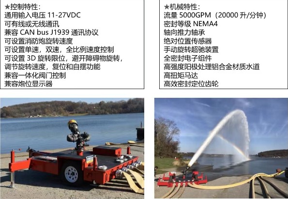 美國埃爾克Elkhart Brass大流量拖車炮 美國埃爾克Elkhart Brass大流量拖車炮