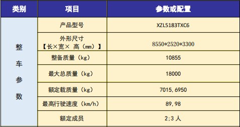 東風(fēng)天錦后置吸塵車技術(shù)參數(shù) 東風(fēng)天錦后置吸塵車技術(shù)參數(shù)