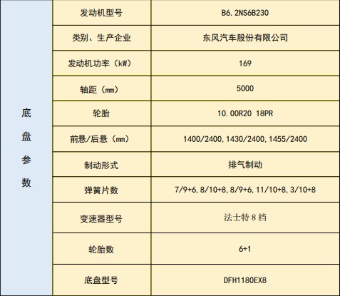 �|�L���\���m���������g(sh��)����(sh��)