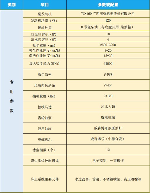 �|�L���\���m���������g(sh��)����(sh��)