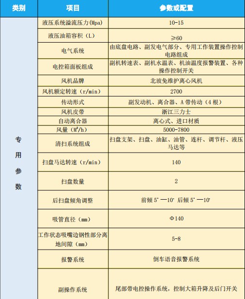 �|�L���\���m���������g(sh��)����(sh��)